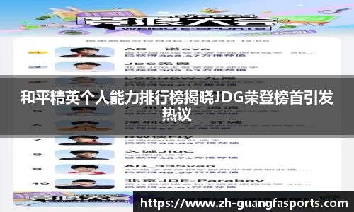 和平精英个人能力排行榜揭晓JDG荣登榜首引发热议